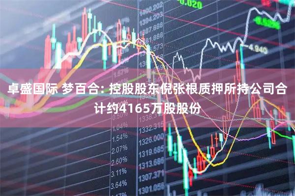 卓盛国际 梦百合: 控股股东倪张根质押所持公司合计约4165万股股份